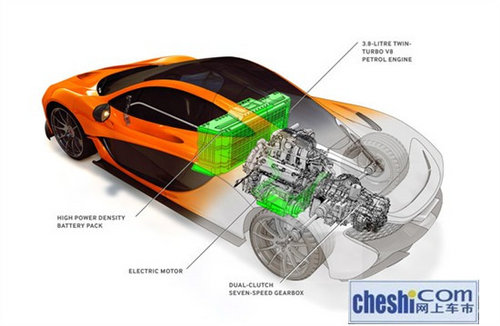 迈凯轮P1将采用混合动力 日内瓦车展首发