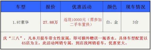 武汉大众CC庆三八现车最高补贴10000元