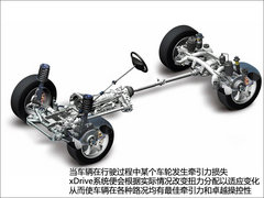 实践得真知 2013新BMW-X1冰雪驾控之旅