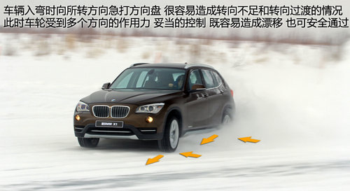 实践得真知 2013新BMW-X1冰雪驾控之旅