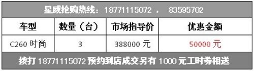 武汉奔驰C260喜迎“女人节”特惠5万