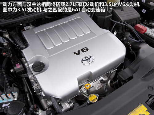 跨界型SUV丰田Venza油耗公布 年内上市
