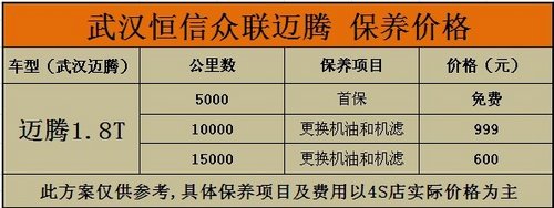 武汉迈腾庆三八综合补贴最高13000元