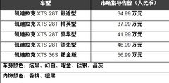 凯特-凯迪拉克全新豪华轿车XTS创新问世