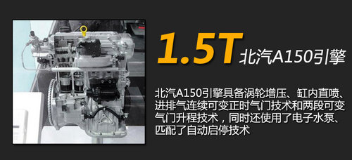 1.5T引擎+6速自动挡 北汽C60明年底推出