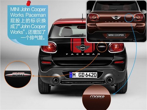 识车寻源之 解读MINI JCW Paceman之密