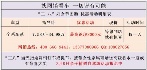 武汉大众庆三八团购会最高让利10000元