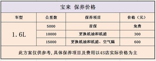 武汉大众庆三八团购会最高让利10000元