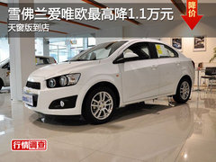 小型车北/广/深/成/行情 最高降6.59万