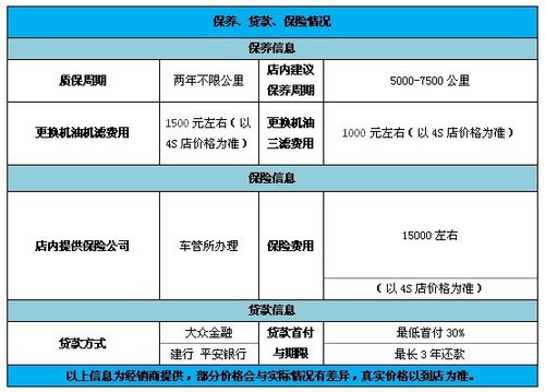 武漢奧迪樂享315 A6L團(tuán)購綜合優(yōu)惠6萬