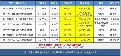 荆州东风日产新轩逸最高优惠1.2万