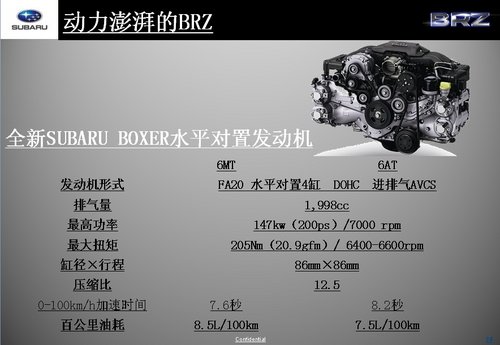 纯正运动跑车 斯巴鲁BRZ开始接受预订