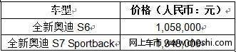 全新奥迪S6 奥迪S7 Sportback联袂上市