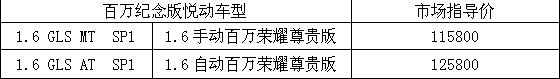 济宁永泰现代百万纪念版悦动 8.5折感恩起售