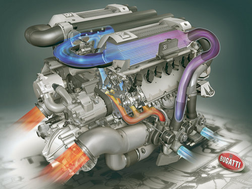 布加迪将推出超级威航 搭新W16增压引擎