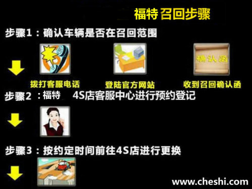 福特探险者漏油召回 中国暂未受到影响