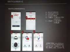 SUV也环保 试驾进口起亚索兰托2.4L GDI