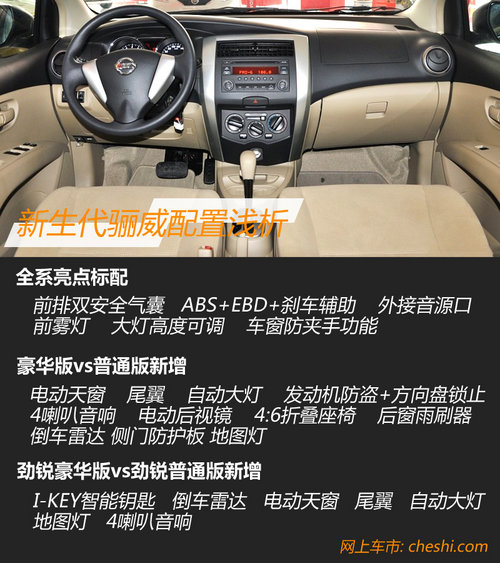 8款車型8.58萬元起 新生代驪威新車學(xué)堂