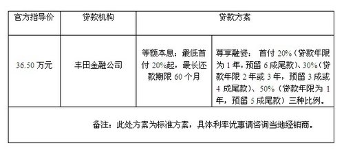 前卫淑女  试驾雷克萨斯CT200h运动版