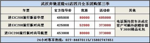 武汉奔驰进口C200现金优惠80000元