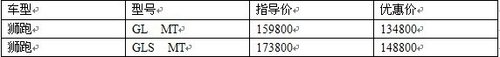 保定庞大东风悦达 起亚广场车展献大礼