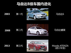 马自达进口B级车命名ATENZA 6月上市
