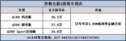 奔驰全新A级到店 订车即享1.99低利率