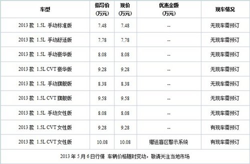 自由两厢 V6菱仕5月4日深圳DIY上市