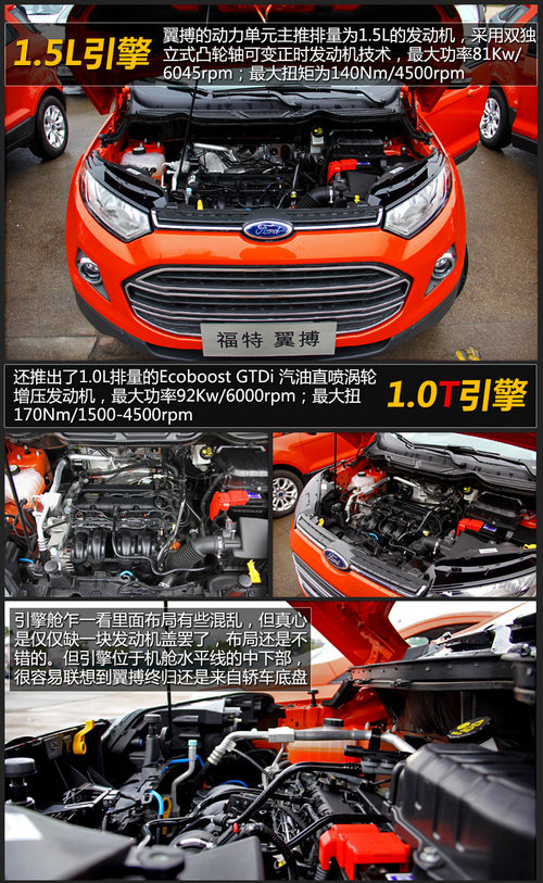 20萬元以下雙離合器車型推薦