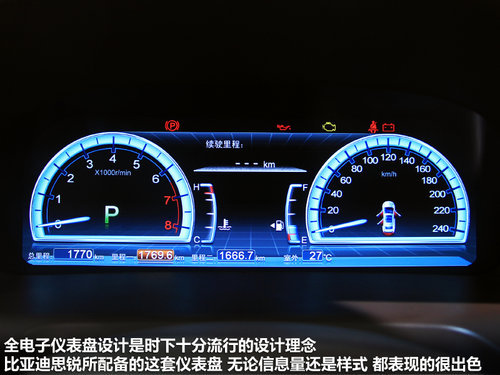 20萬元以下雙離合器車型推薦