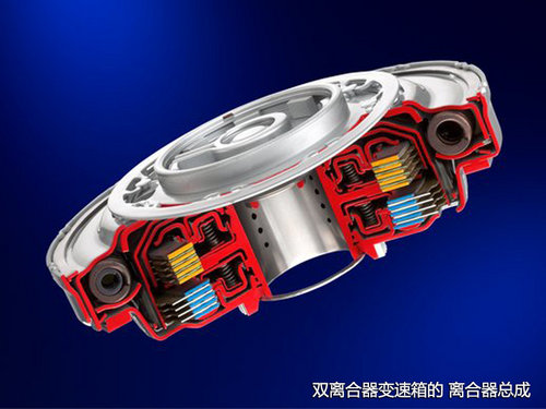 最低僅售11.28萬 五款雙離合器車型推薦