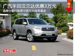 邯郸体育场团车节 广汽丰田汉兰达降3万