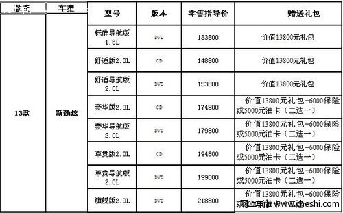 包头康达 广汽三菱新劲炫试驾送礼啦