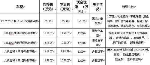 鸿达东本5月25日下午团购钜惠超强音