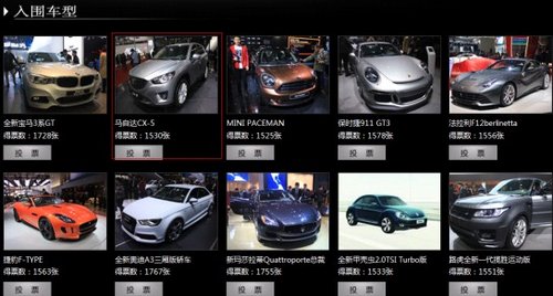首露鋒芒，長安馬自達(dá)CX-5獨(dú)攬上海車展5項(xiàng)大獎