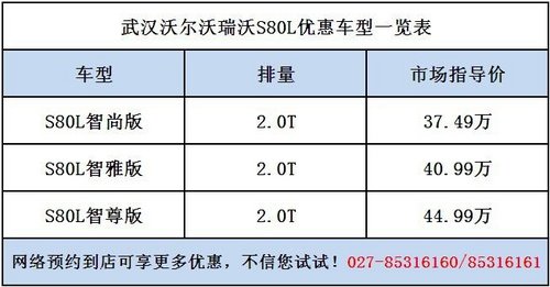 武汉沃尔沃S80L降8万 首付3成零息