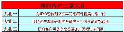 荆州一汽-大众首付加包牌最低仅需98800