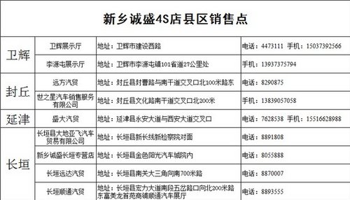 东风悦达起亚关爱儿童交通安全课堂开课