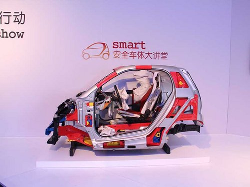 “2013 smart城市大行动”昆明站