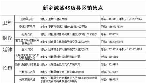 新乡诚盛六一关爱儿童安全活动圆满成功