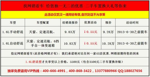 武汉大众捷达现车5台现金优惠5500元