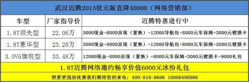 武汉迈腾2013状元版直降40000元