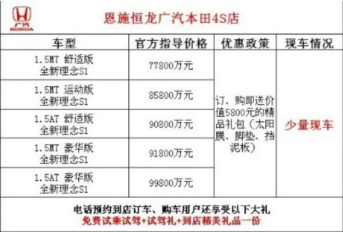 恩施广汽本田 全新理念S1已到店欲购从速