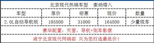 咸宁现代2013款索八新车到店 钜惠3.1万