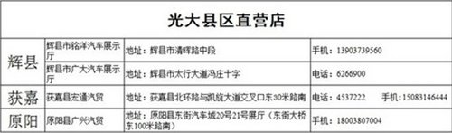 新乡光大4S店六一关爱儿童安全活动圆满成功