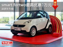 smart fortwo最高优惠1万元 送首年车险