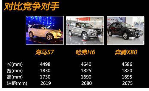 海马S7正式上市 售价10.68-14.68万元