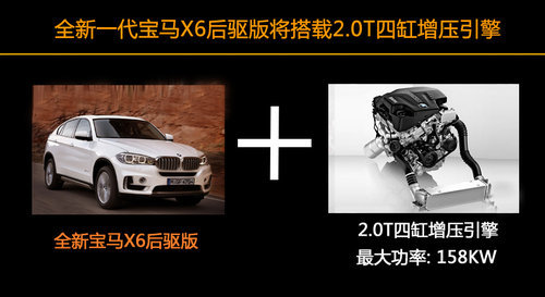 宝马新X6推后驱版/尺寸增大 明年上市