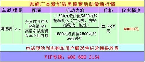 恩施本田奥德赛钜惠 现金直降40000元