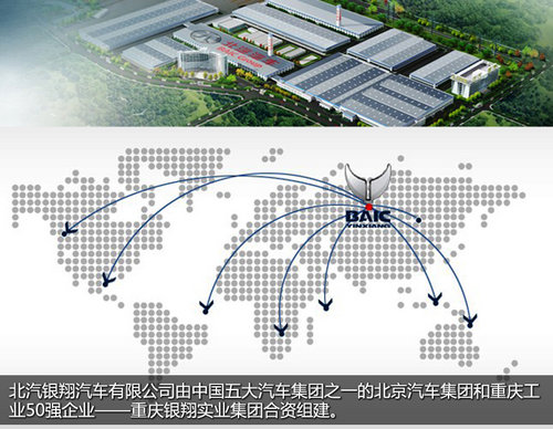 与翼搏/昂科拉同级 北汽威旺将产2款SUV